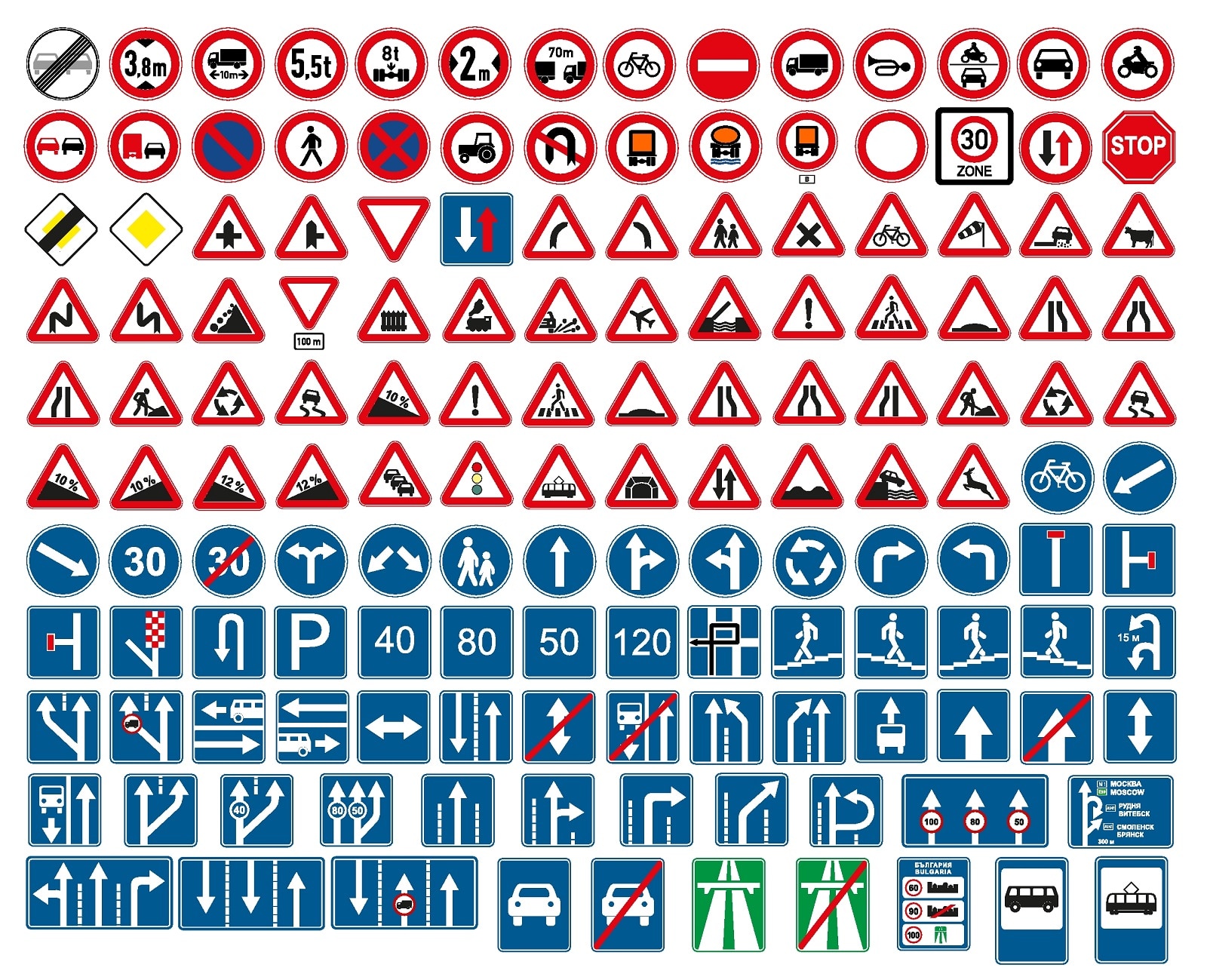 Znaki drogowe
